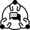 categories